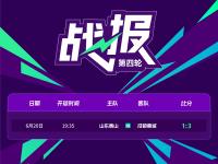 成都蓉城每场比赛到底有多少人抢票-爱博电竞