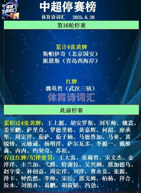 集结日中超传出新动向，切尔西调整名单，管理层表态——媒体盛赞，球探报告显示潜力的简单介绍-爱博娱乐网站
